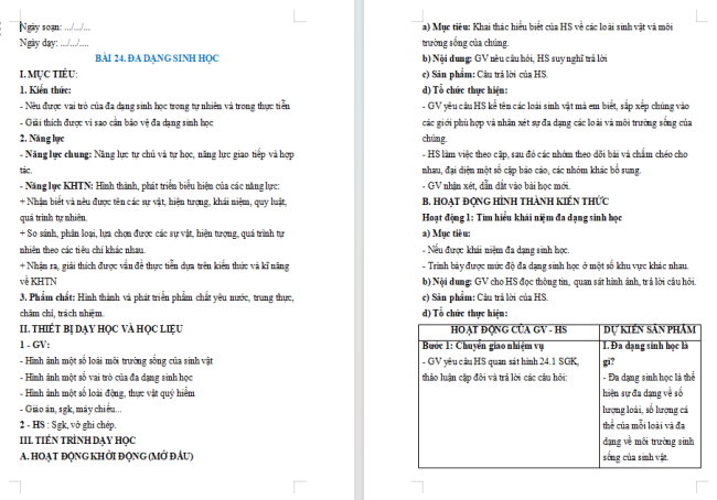 Giáo án Khoa học tự nhiên 6 Bài 24: Đa dạng sinh học