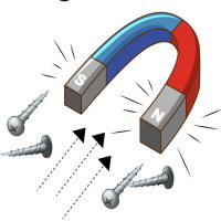 Giáo án PowerPoint Khoa học tự nhiên 6 Bài 27: Lực tiếp xúc và lực không tiếp xúc