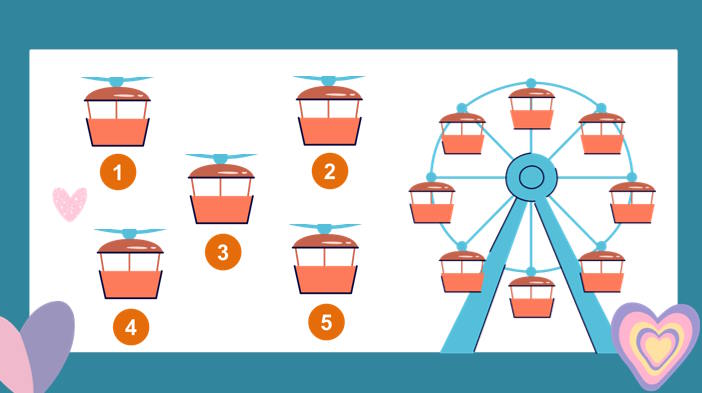 Trò chơi khởi động Mĩ thuật 7