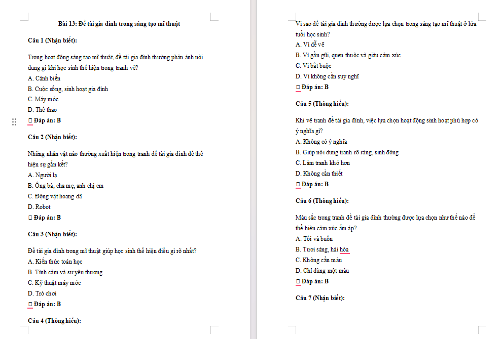 Trắc nghiệm Mĩ thuật 7 Bài 13: Đề tài gia đình trong sáng tạo mĩ thuật