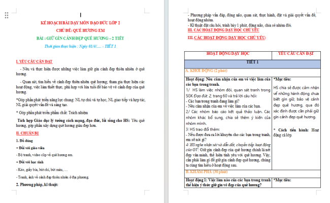 Giáo án Đạo đức 2 Bài 14: Giữ gìn cảnh đẹp quê hương