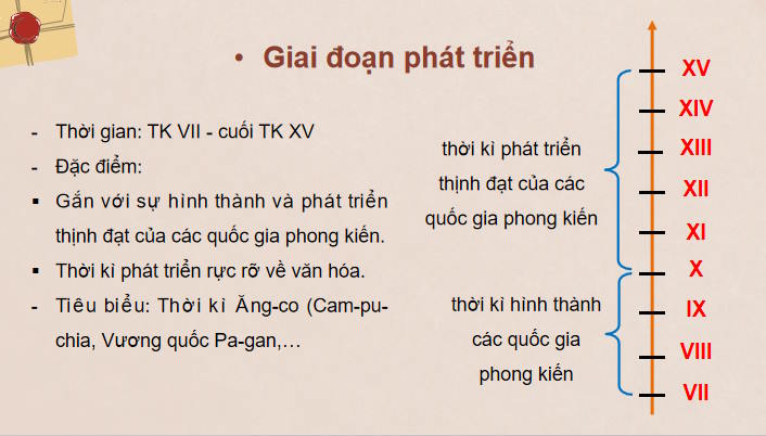 Bai 10 Lich su 10 5*768139