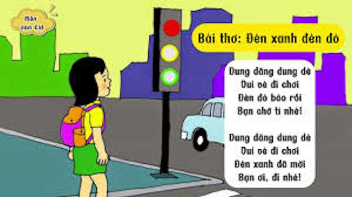 Giáo án mầm non: Nhận biết các con số trong cuộc sống hàng ngày