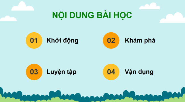 Giáo án PowerPoint Đạo đức 3 sách Kết nối tri thức