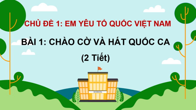Giáo án PowerPoint Đạo đức 3 sách Kết nối tri thức