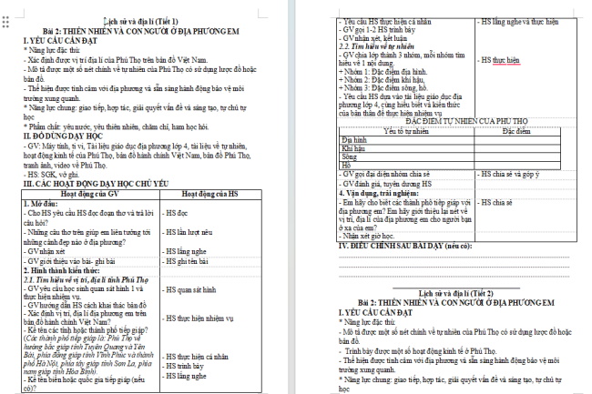 Giáo án Lịch sử - Địa lí 4 Bài 2