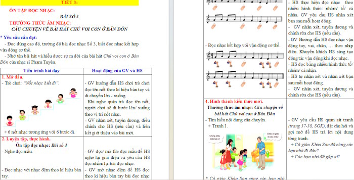 Giáo án Âm nhạc 2 Tiết 21: Ôn tập đọc nhạc Bài số 3. Thường thức âm nhạc Câu chuyện về bài hát Chú voi con ở Bản Đôn