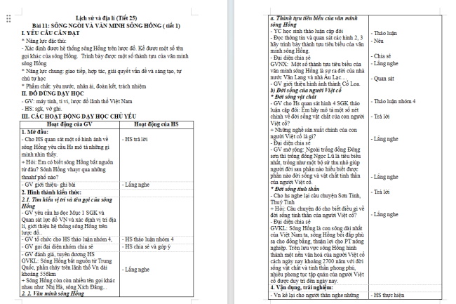 Giáo án Lịch sử - Địa lí 4 Bài 11
