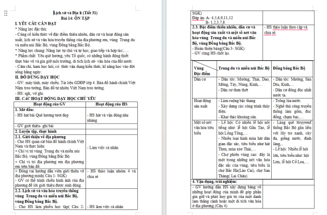 Giáo án Lịch sử - Địa lí 4 Bài 14