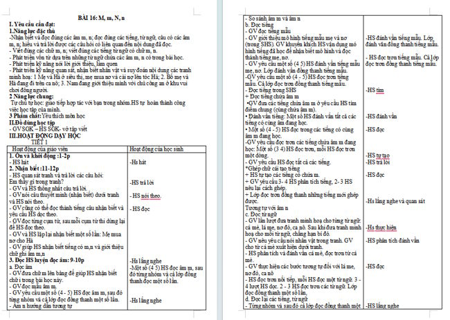 Giáo án Tiếng Việt 1 Bài 16