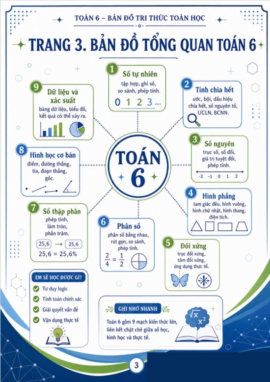 Toan 6 3*789731