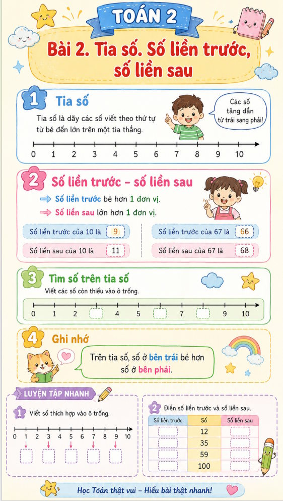 Toan 2 1*789921