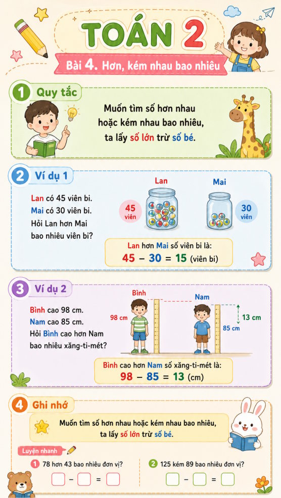 Toan 2 4*789919