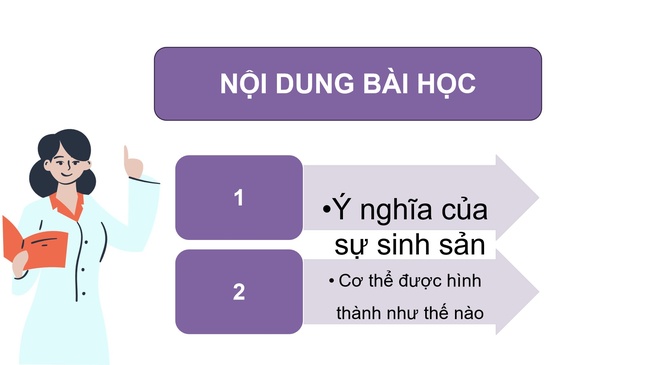 Khoa hoc 5 Bai 22 4*792582