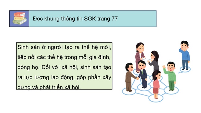 Khoa hoc 5 Bai 22 6*792584