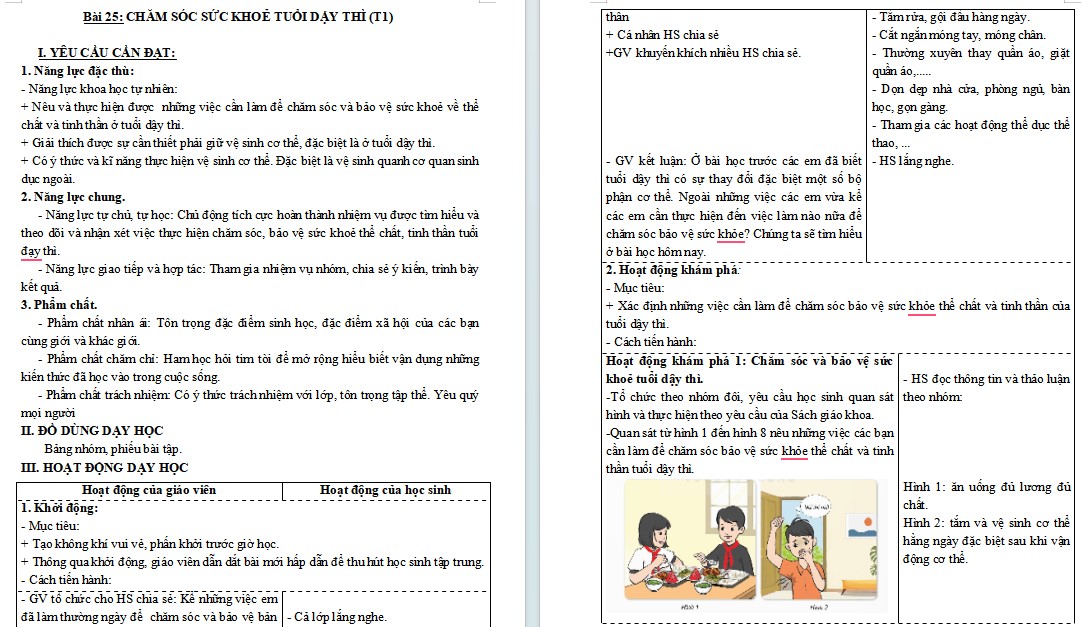 Bài 25: Chăm sóc sức khoẻ tuổi dậy thì