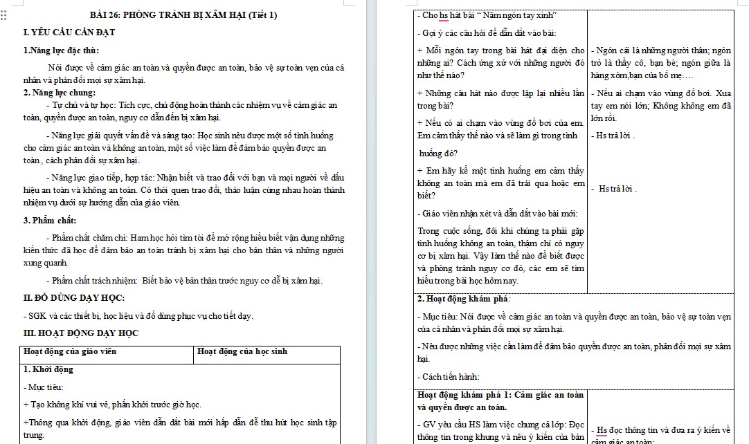 Bài 26: Phòng tránh bị xâm hại