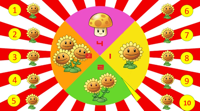 Hình ảnh trong game