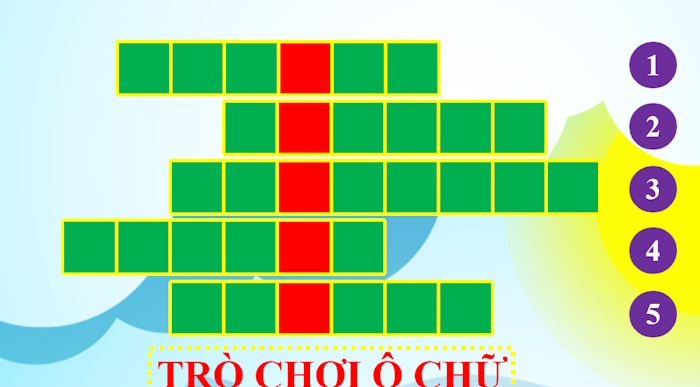 Hình ảnh PowerPoint Trò chơi