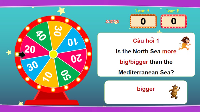 Hình ảnh trong game
