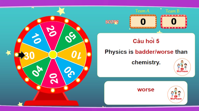 PowerPoint chơi game vui nhộn