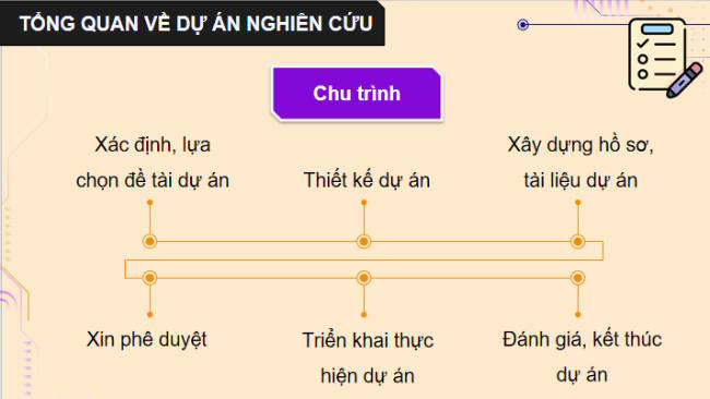 Cong nghe co khi 11 Bai 1 7*795987