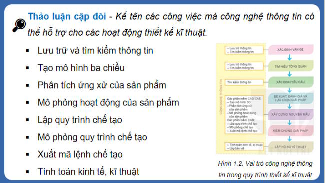 PPT Chuyen de CNNN 10 Bai 1 9*795752