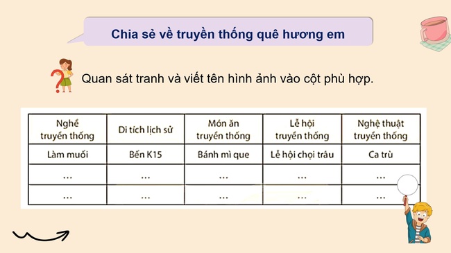HDTN 3 Tuan 25 5*797242