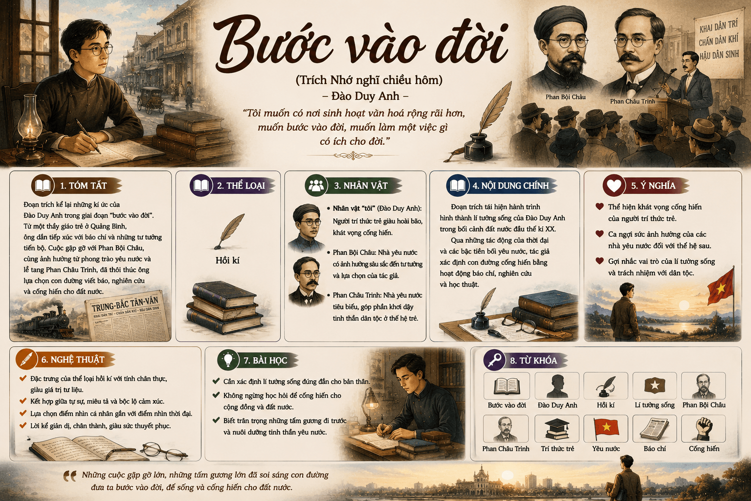 Bước vào đời