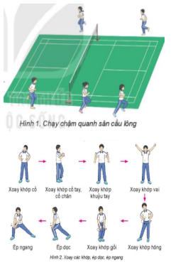 Giáo án tích hợp Năng lực số Giáo dục thể chất 10 