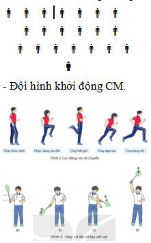 Giáo án tích hợp Năng lực số Giáo dục thể chất 10 