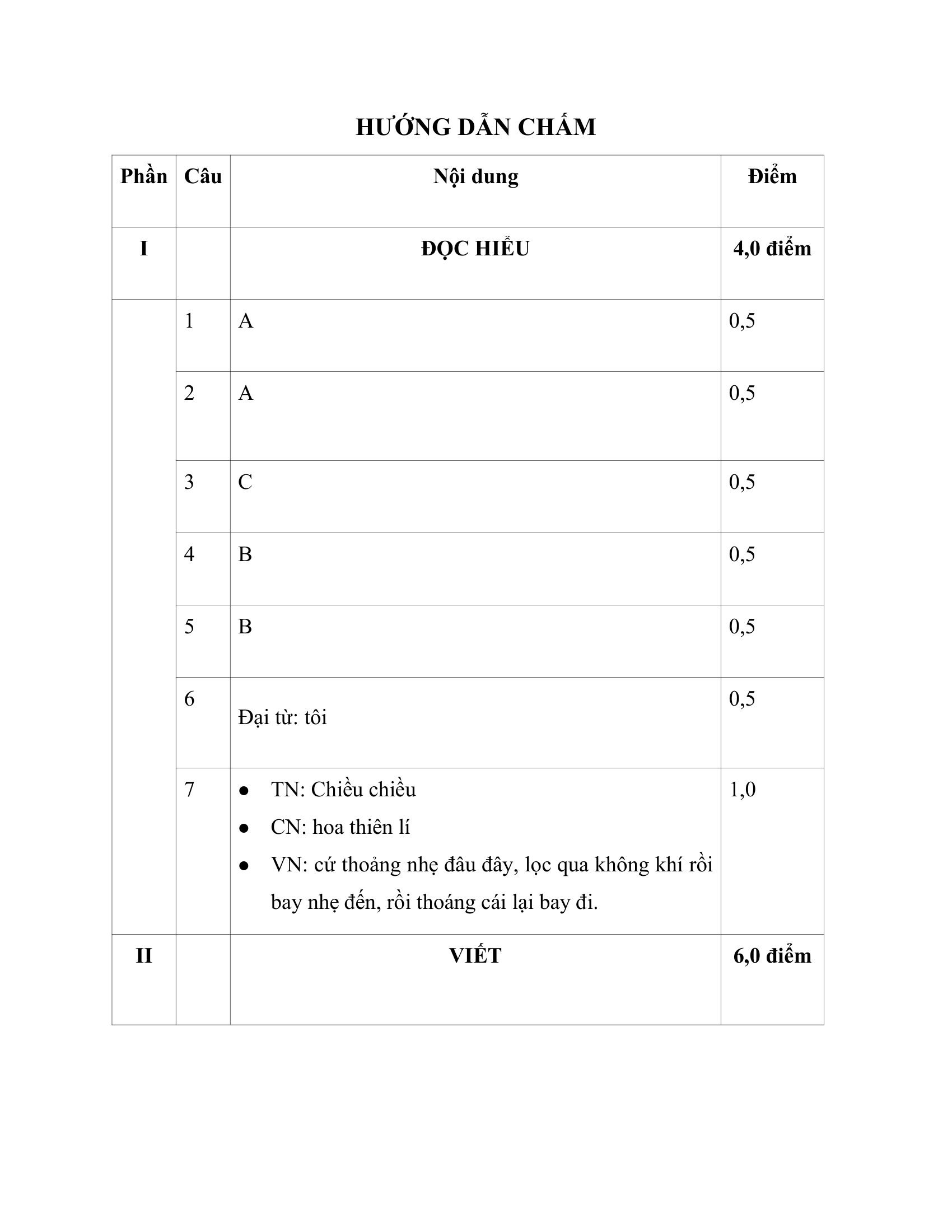 kscl au nam lop 6 ngu van 04*801390
