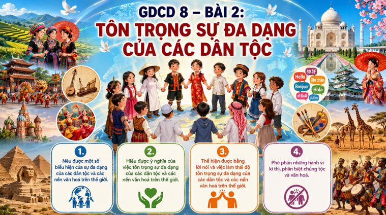 PPT GDCD 8 Bai 2 3*802884