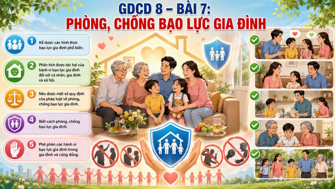 PPT GDCD 8 Bai 7 3*802909