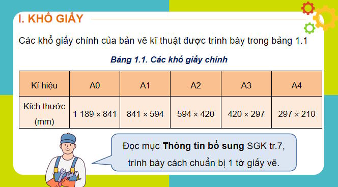 Bai 1 Cong nghe 8 4*803628