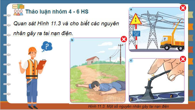 Bai 11 Cong nghe 8 4*803637