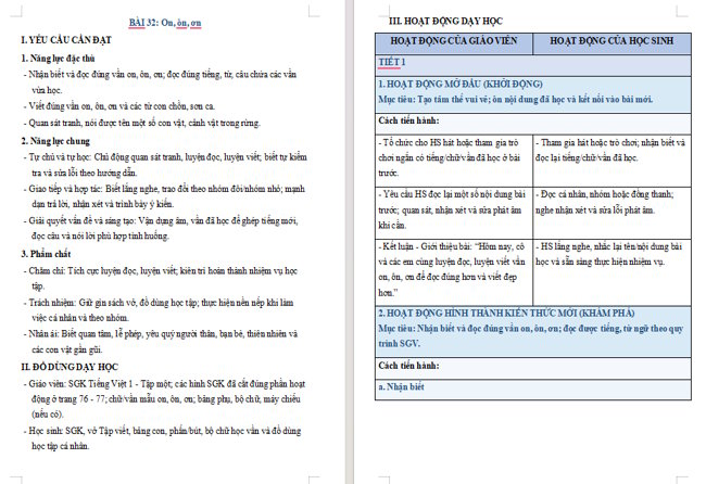 Giáo án Tiếng Việt 1 Bài 31