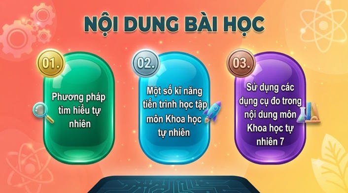 KHTN 7 Bai 1 3*804480