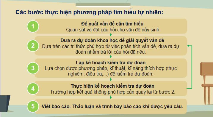 KHTN 7 Bai 1 5*804479