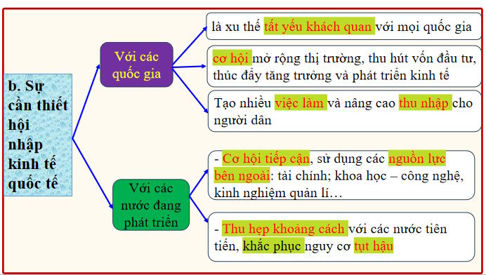 KTPL 12 Bai 2 8*805057