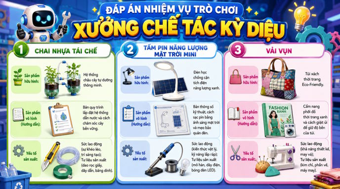 PPT AI KTPL 10 4*805007