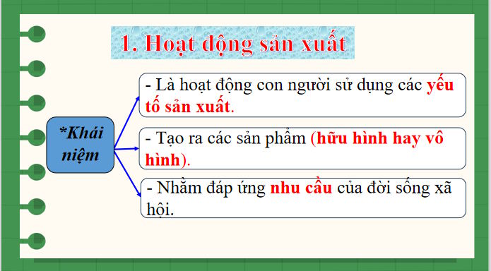 PPT AI KTPL 10 5*805003
