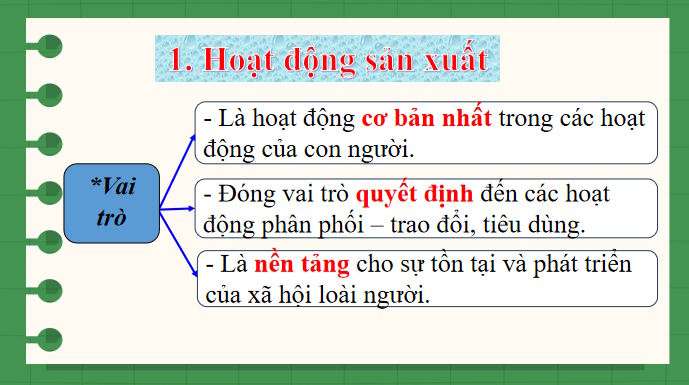 PPT AI KTPL 10 8*805002
