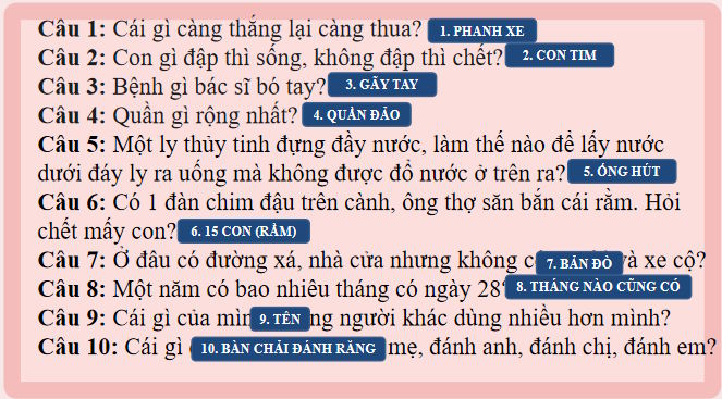 PPT AI KTPL 10 Bai 11 3*805022