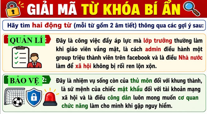 PPT AI KTPL 10 Bai 11 6*805021