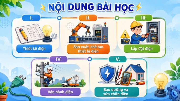CNCN 12 Bai 2 4*805704