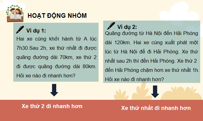 KHTN 7 Bai 8 5*807055