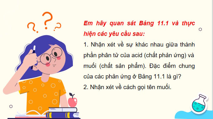 KHTN 8 Bai 11 5*807073
