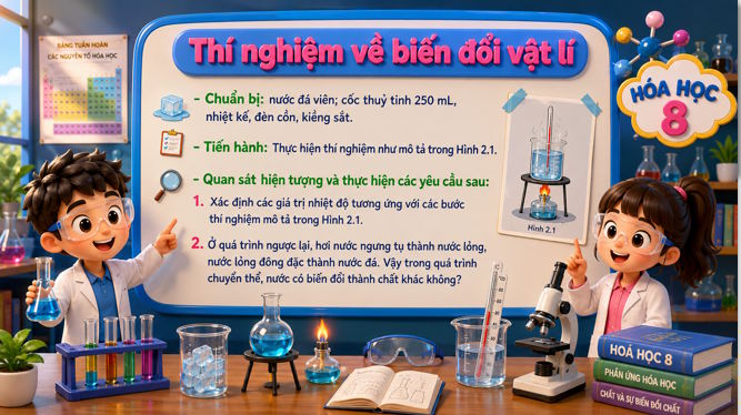 KHTN 8 Bai 2 5*807066