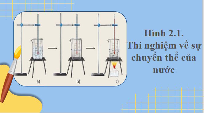KHTN 8 Bai 2 6*807065
